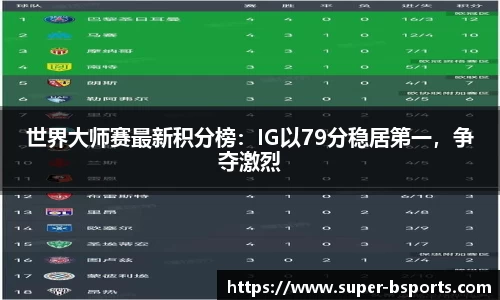 B体育官方网站